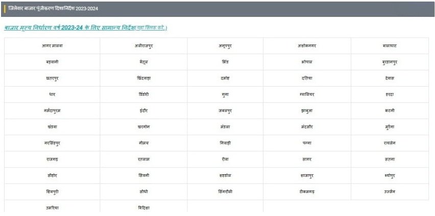 Collector Rate MP 2026